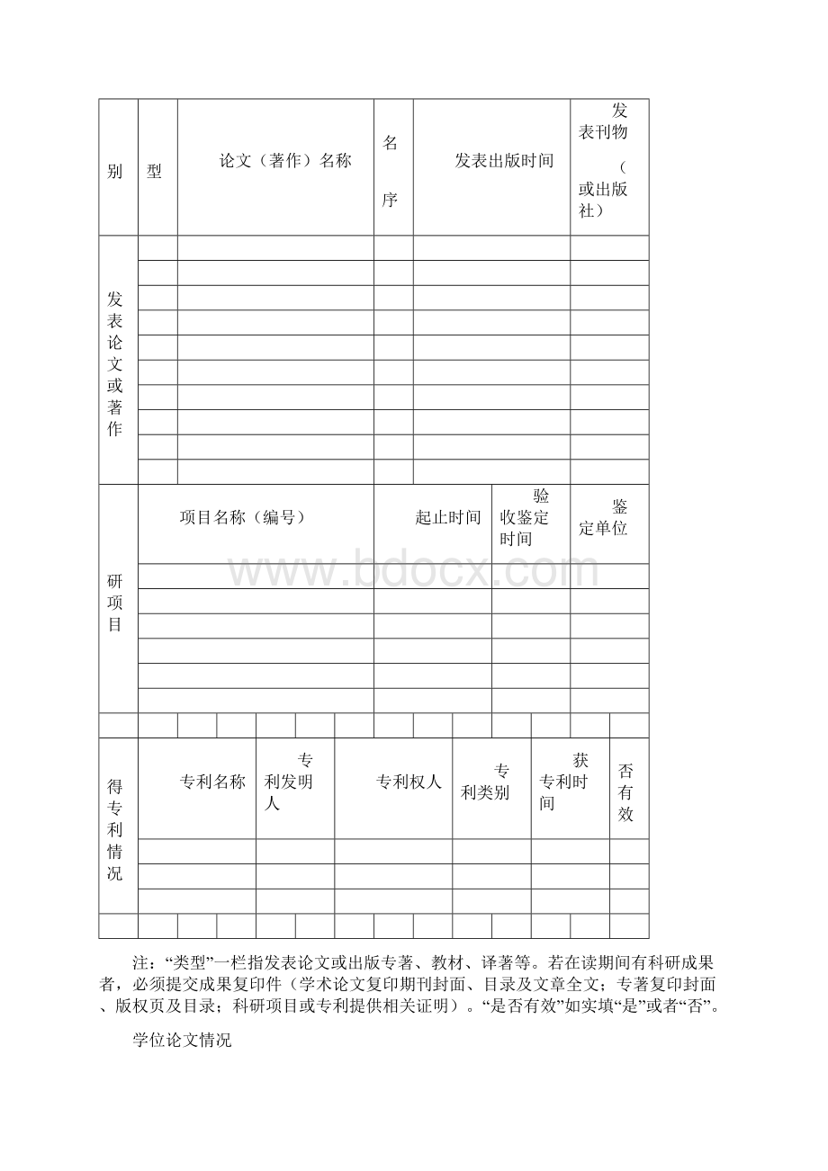 答辩申请表填写模板完整Word文档格式.docx_第3页