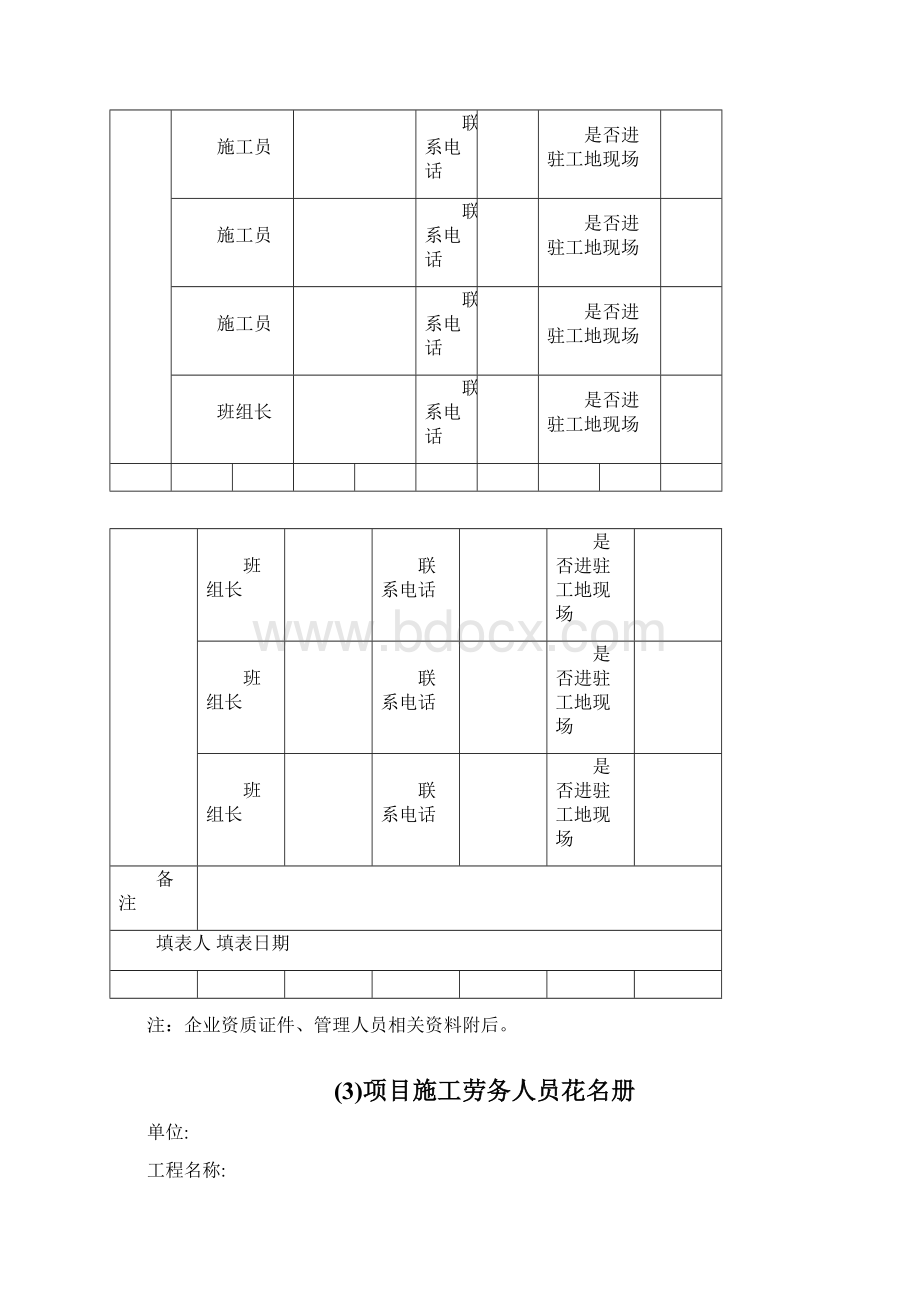 最新建设工程施工现场管理表格汇总大全Word格式.docx_第3页