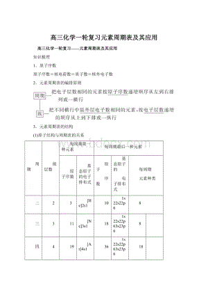 高三化学一轮复习元素周期表及其应用Word文档格式.docx