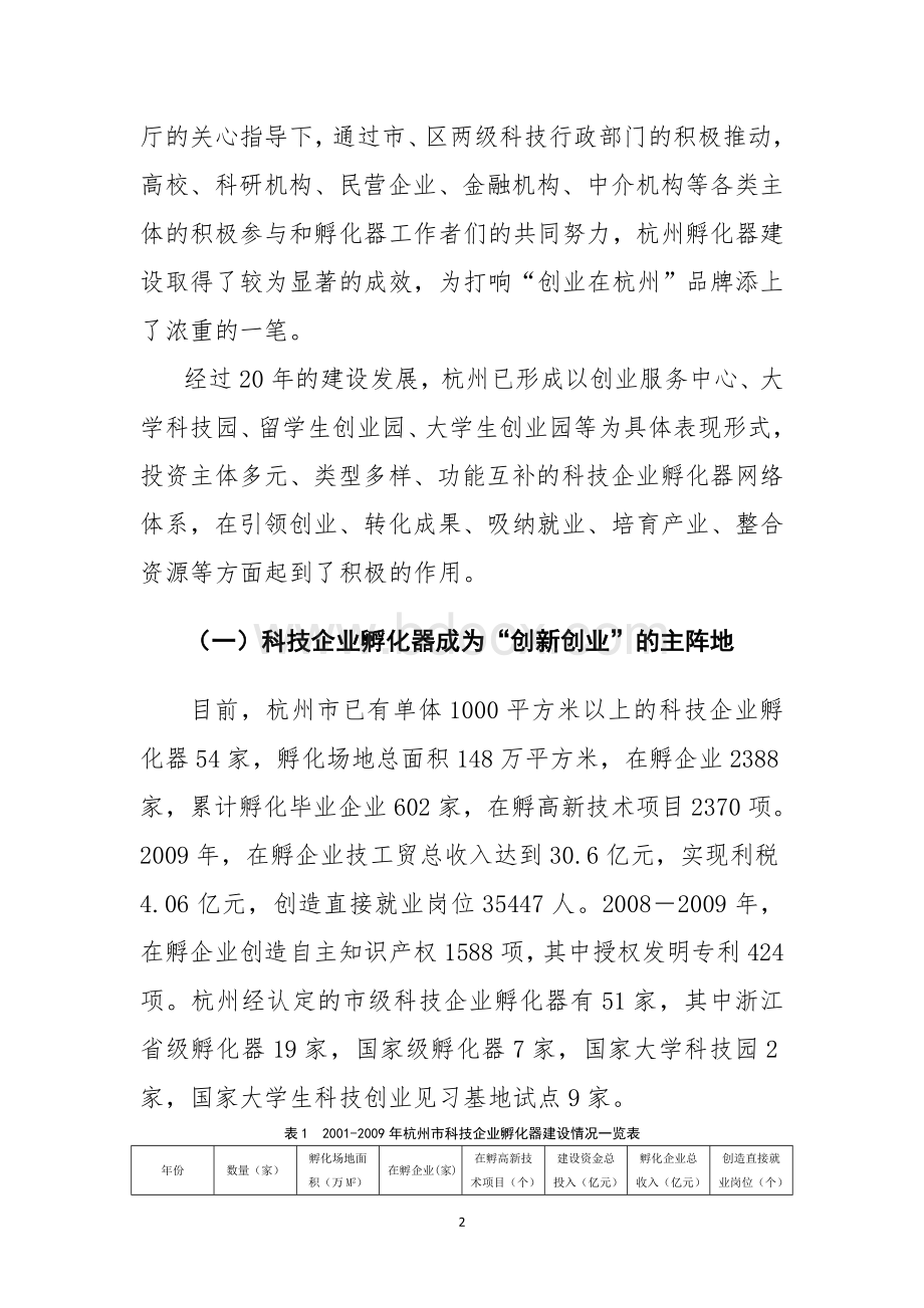 杭州推进科技企业孵化器建设的做法与体会Word文档下载推荐.doc_第2页