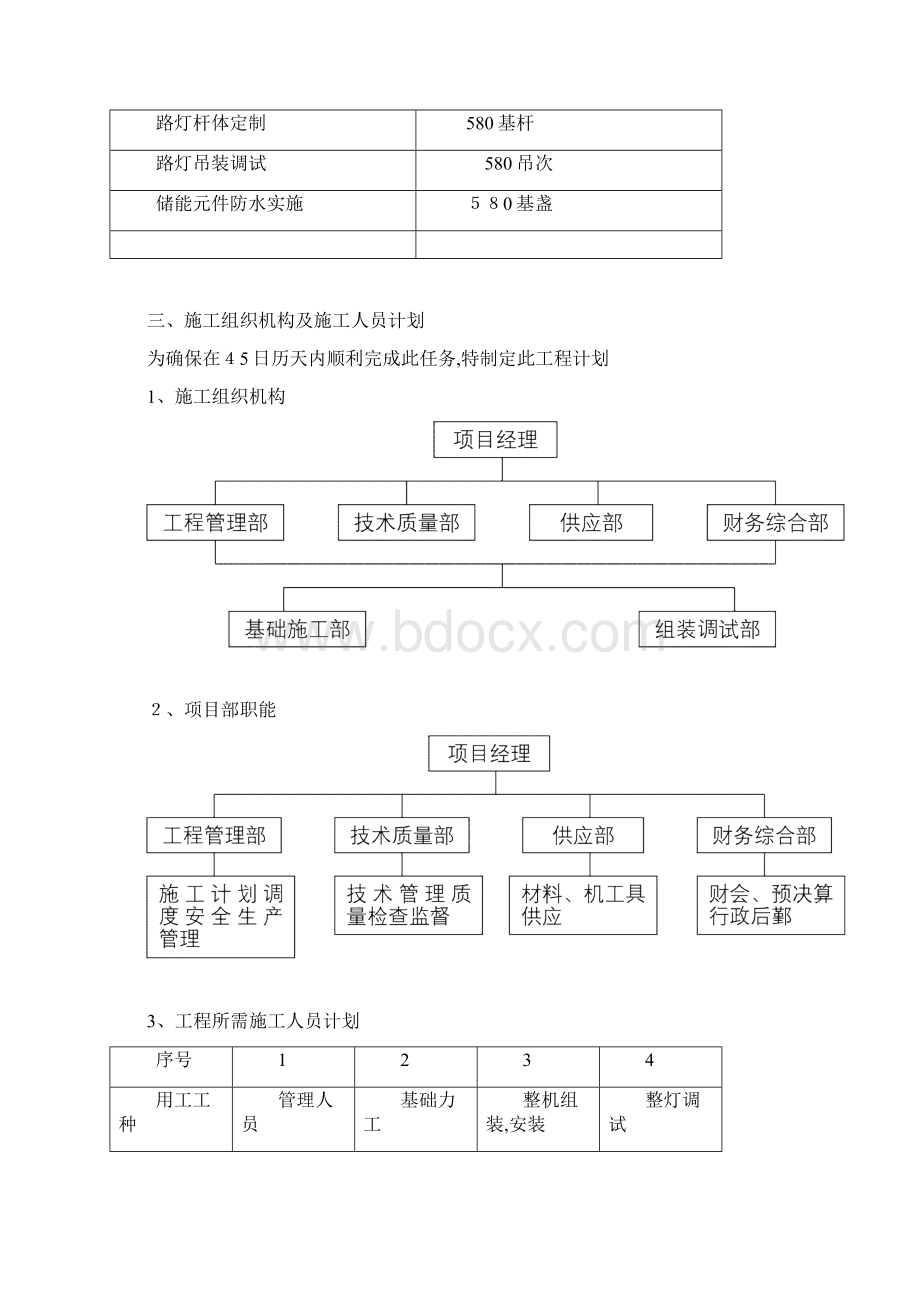 新版太阳能路灯施工方案可编辑范本Word文件下载.docx_第3页