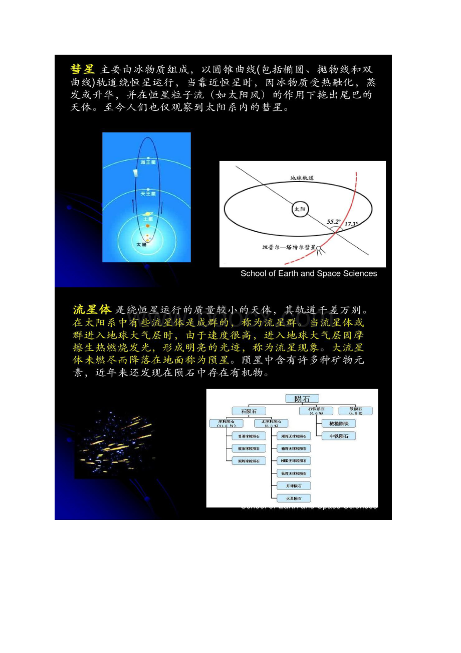 天体和天球及其坐标系统精.docx_第3页