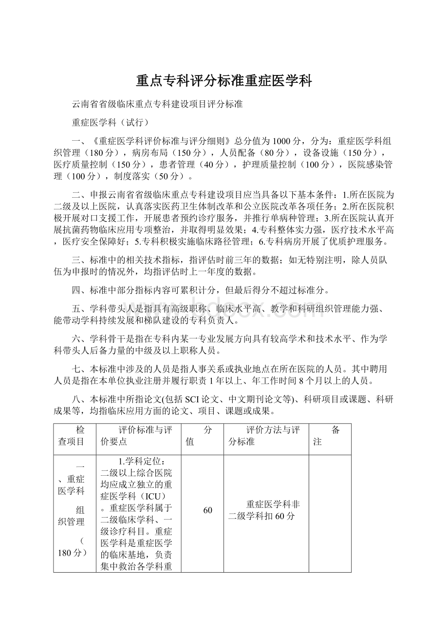 重点专科评分标准重症医学科.docx_第1页