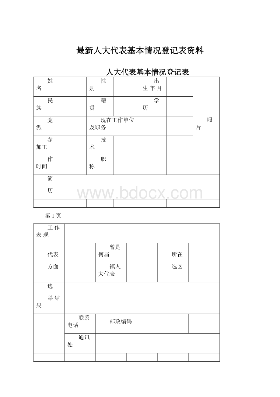 最新人大代表基本情况登记表资料Word文档下载推荐.docx_第1页