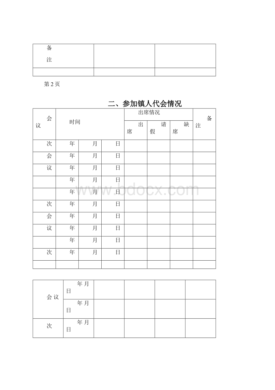 最新人大代表基本情况登记表资料Word文档下载推荐.docx_第2页