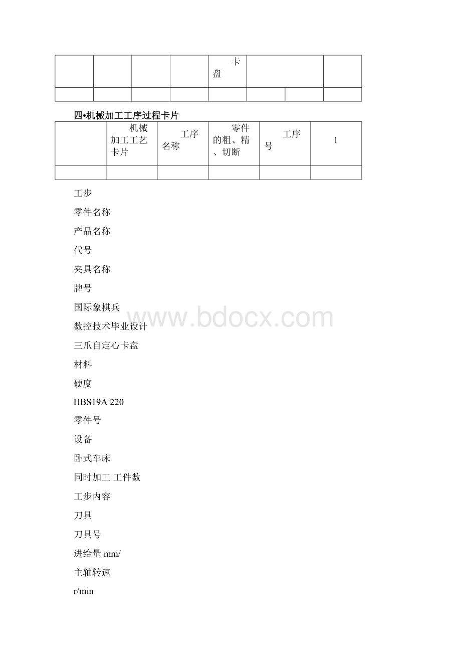 数控实训情况分析总结.docx_第3页