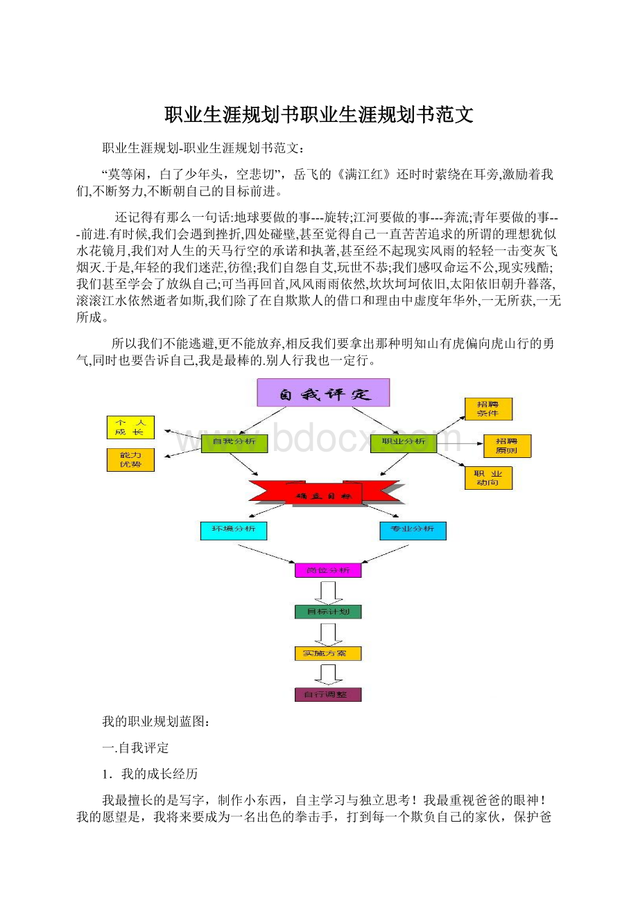 职业生涯规划书职业生涯规划书范文Word文档下载推荐.docx_第1页