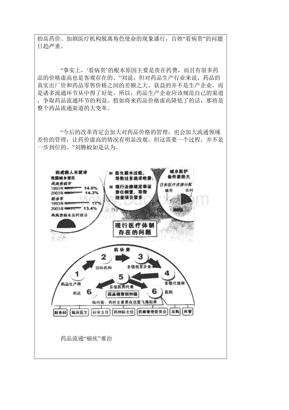 中国医疗卫生体制改革研究报告.docx_第3页