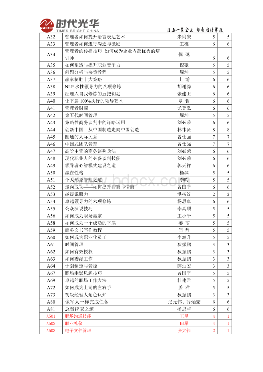 培训课程体系--时代光华Word文件下载.doc_第2页