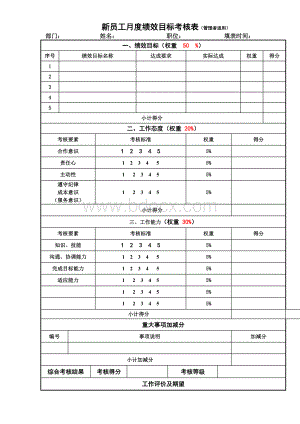 新员工月度绩效目标考核表Word格式文档下载.doc