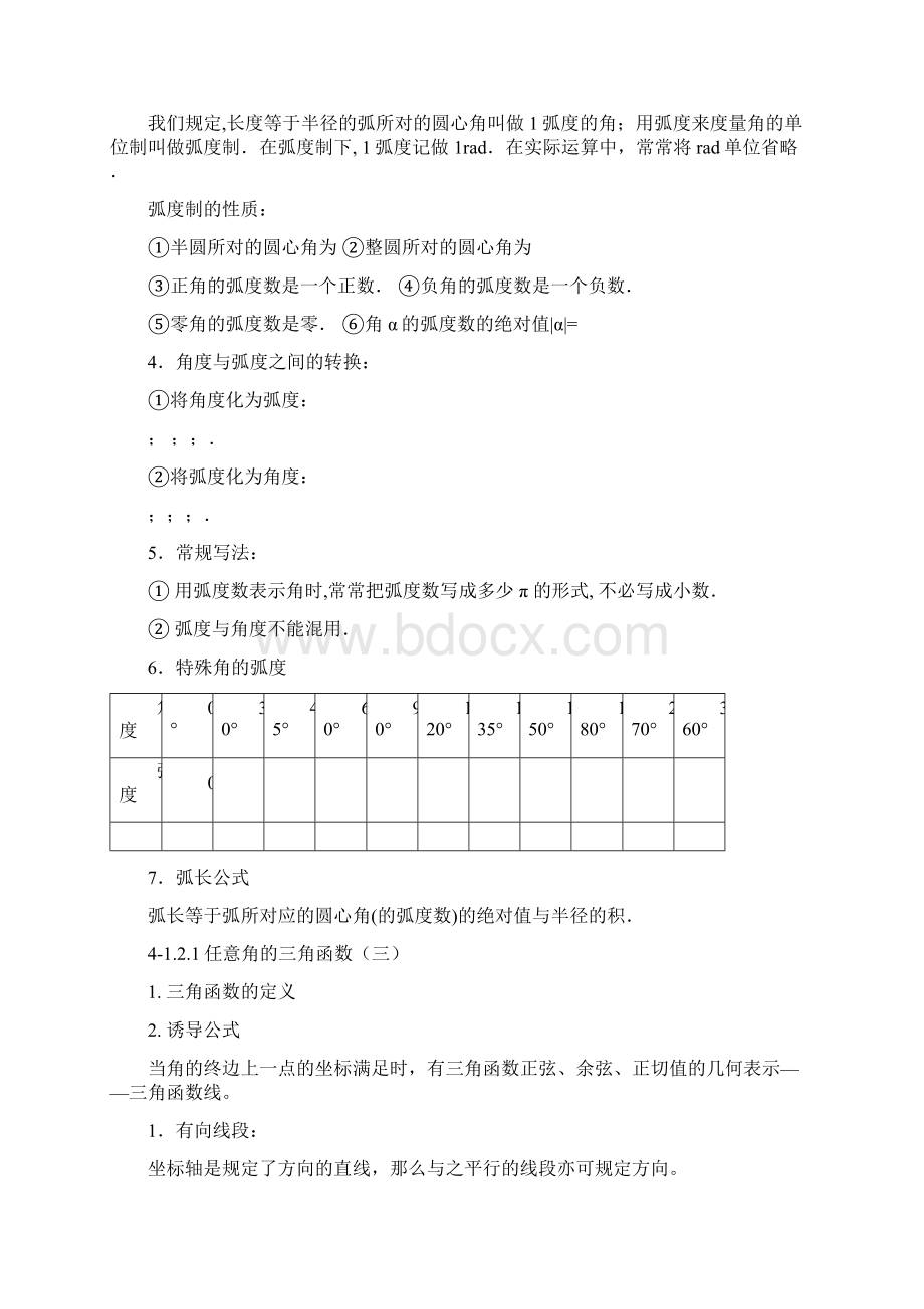 人教版高中数学必修四重点知识点归纳总结Word下载.docx_第2页