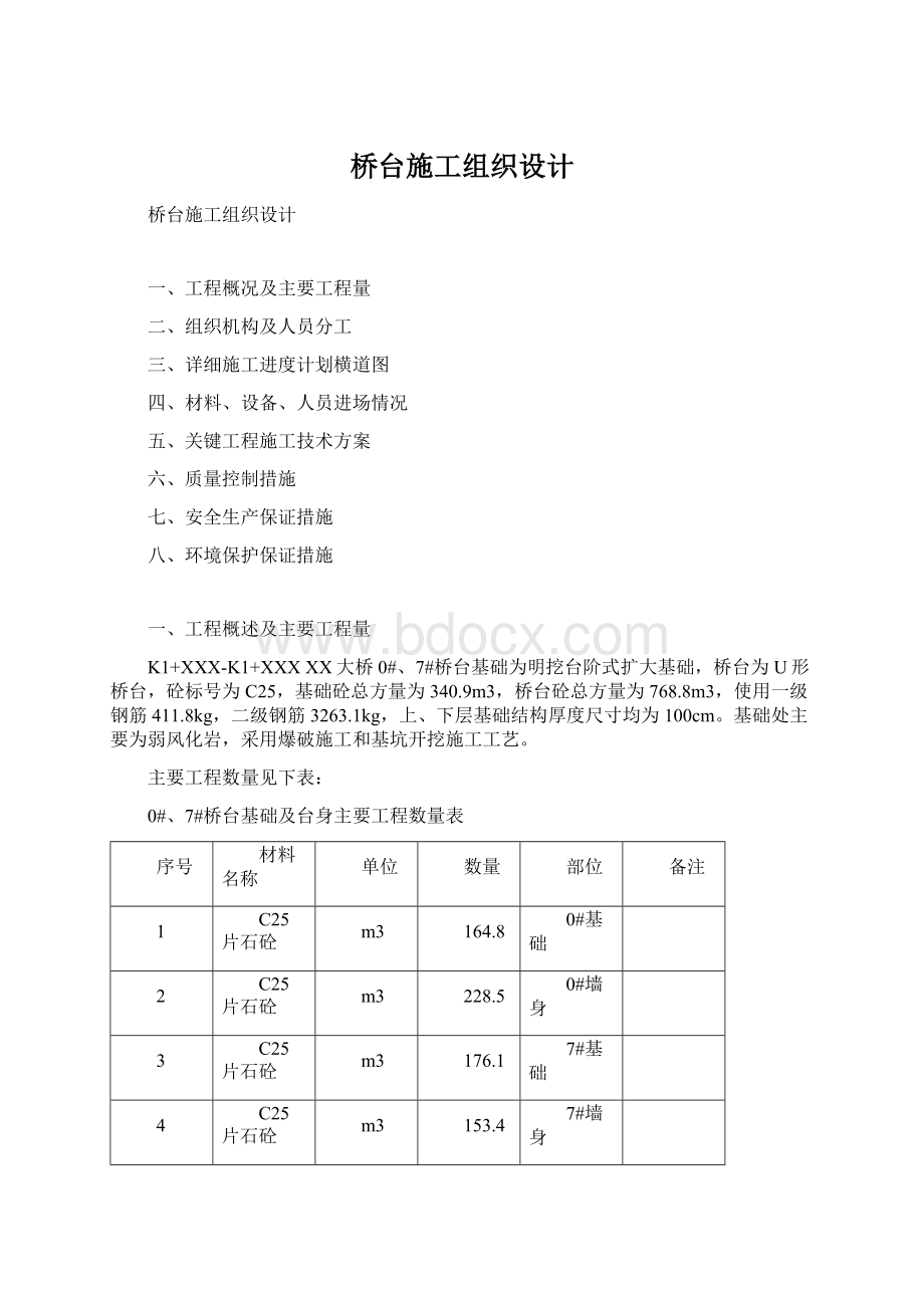 桥台施工组织设计文档格式.docx