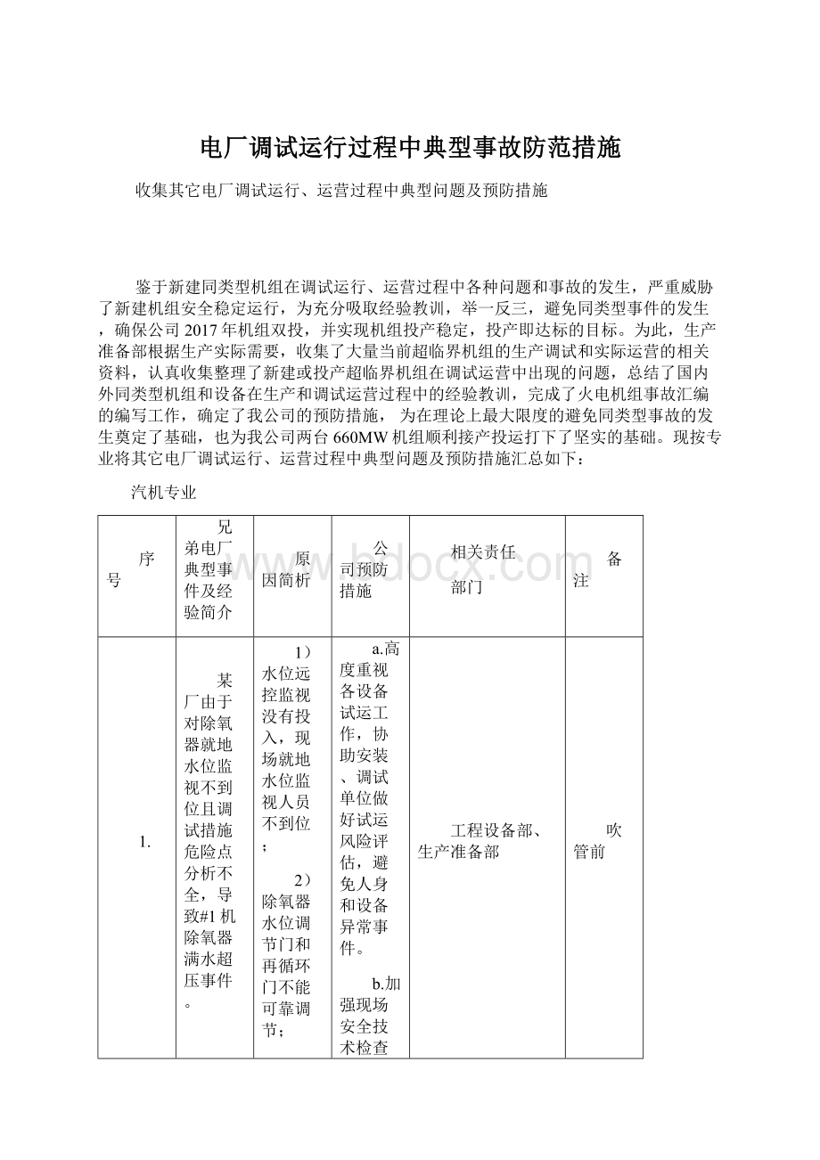 电厂调试运行过程中典型事故防范措施Word文档格式.docx_第1页