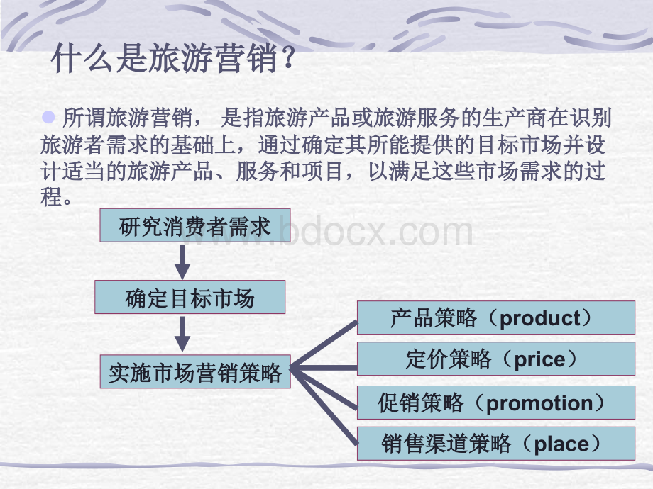 旅行社营销管理.ppt_第2页