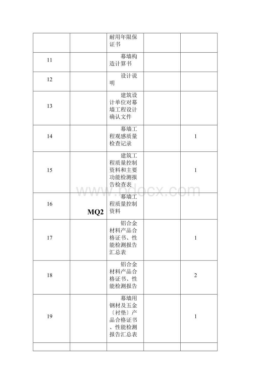 江苏省工程施工幕墙资料全套Word格式.docx_第2页