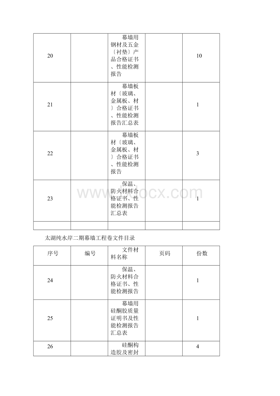 江苏省工程施工幕墙资料全套Word格式.docx_第3页