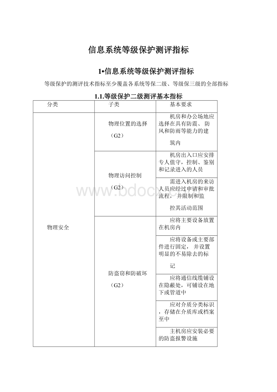 信息系统等级保护测评指标.docx_第1页