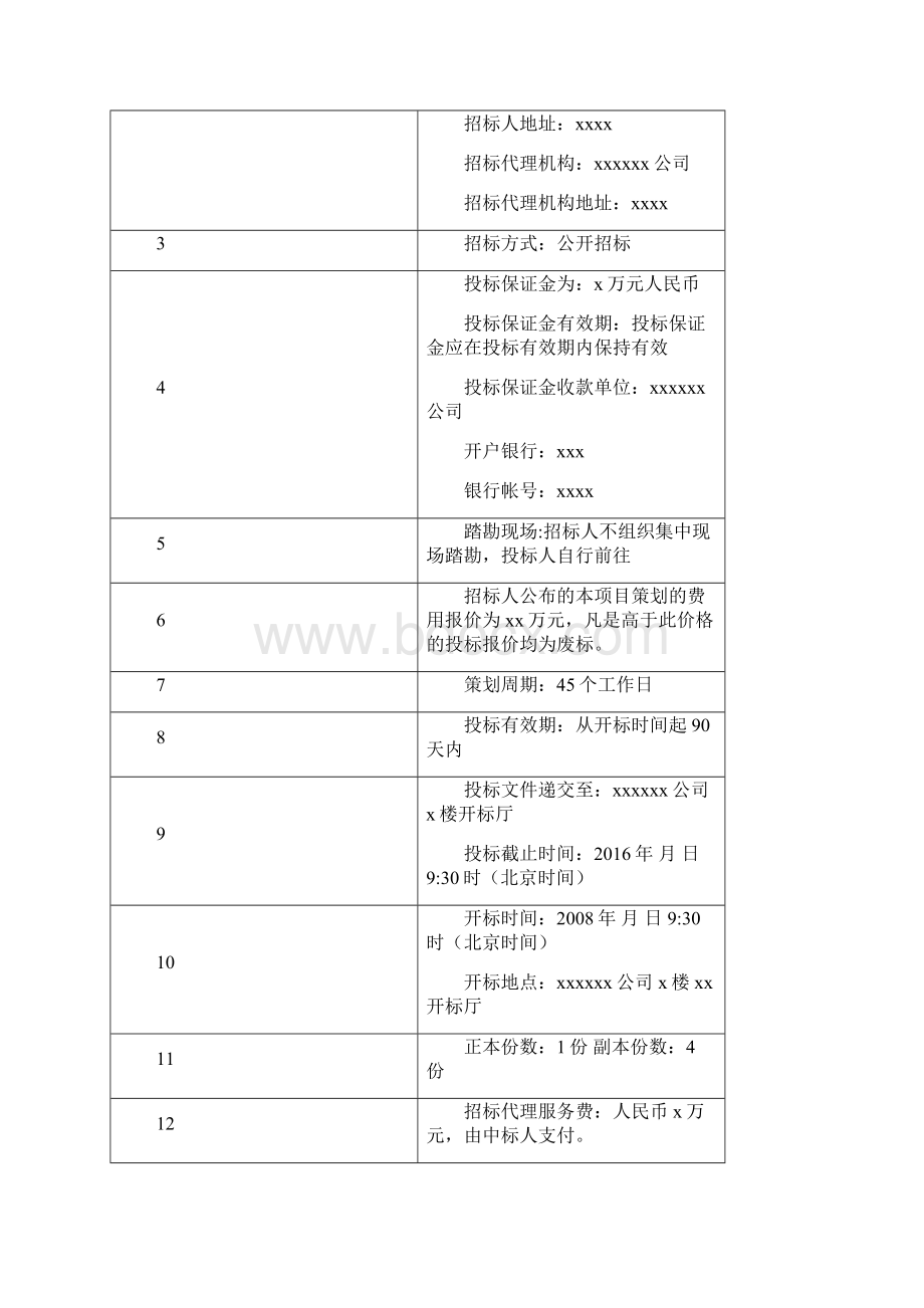 某项目前期策划招标书.docx_第2页