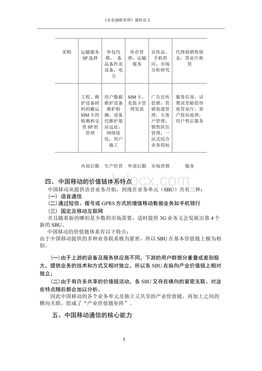 基于价值链的中国移动核心能力分析文档格式.doc_第3页