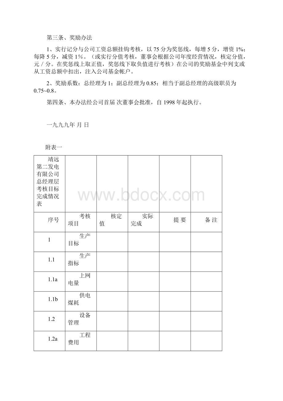 精品总经理考核办法Word文档下载推荐.docx_第2页