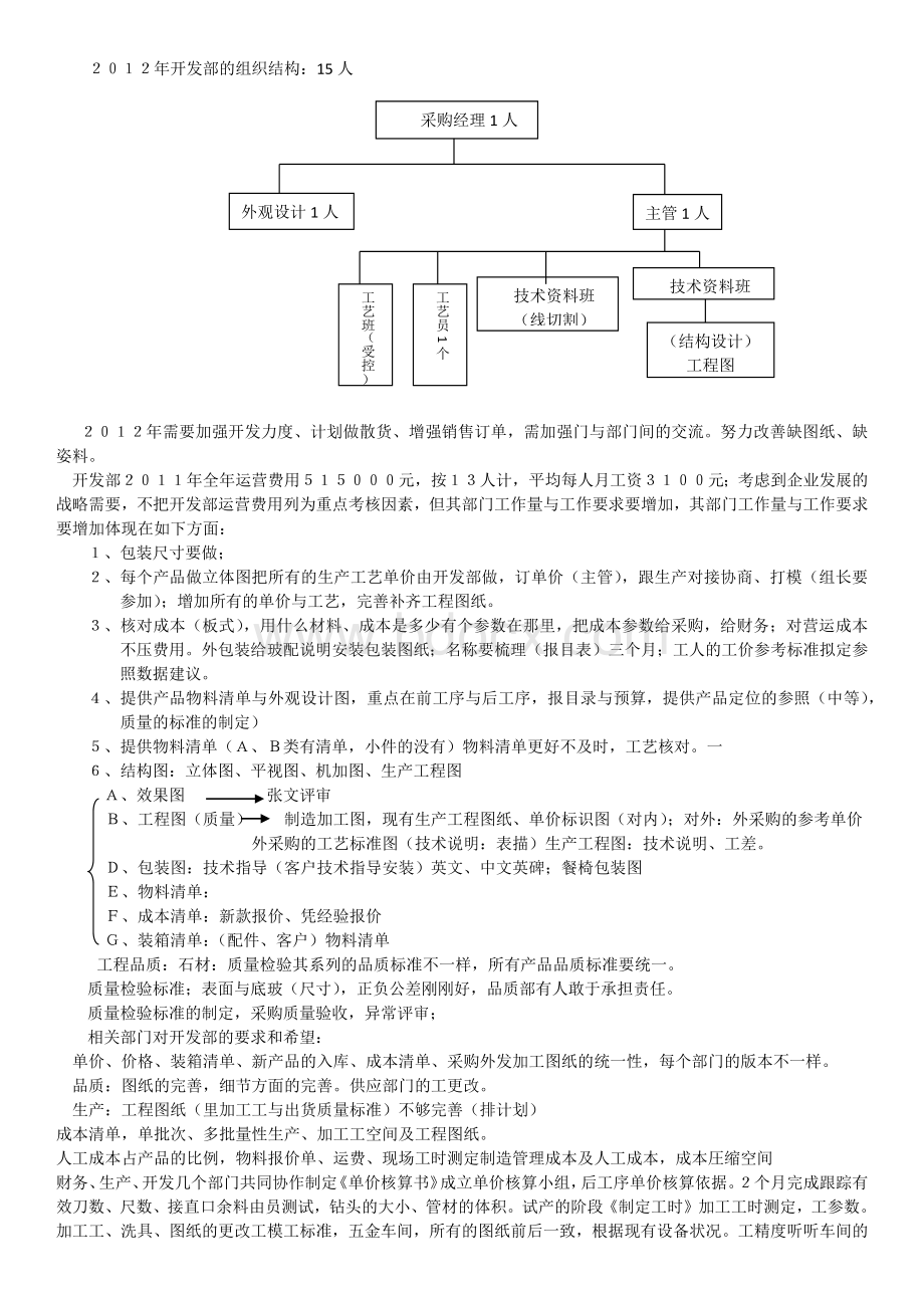 家具企业组织人资优化、目标经营管理与绩效实施方案.docx_第3页