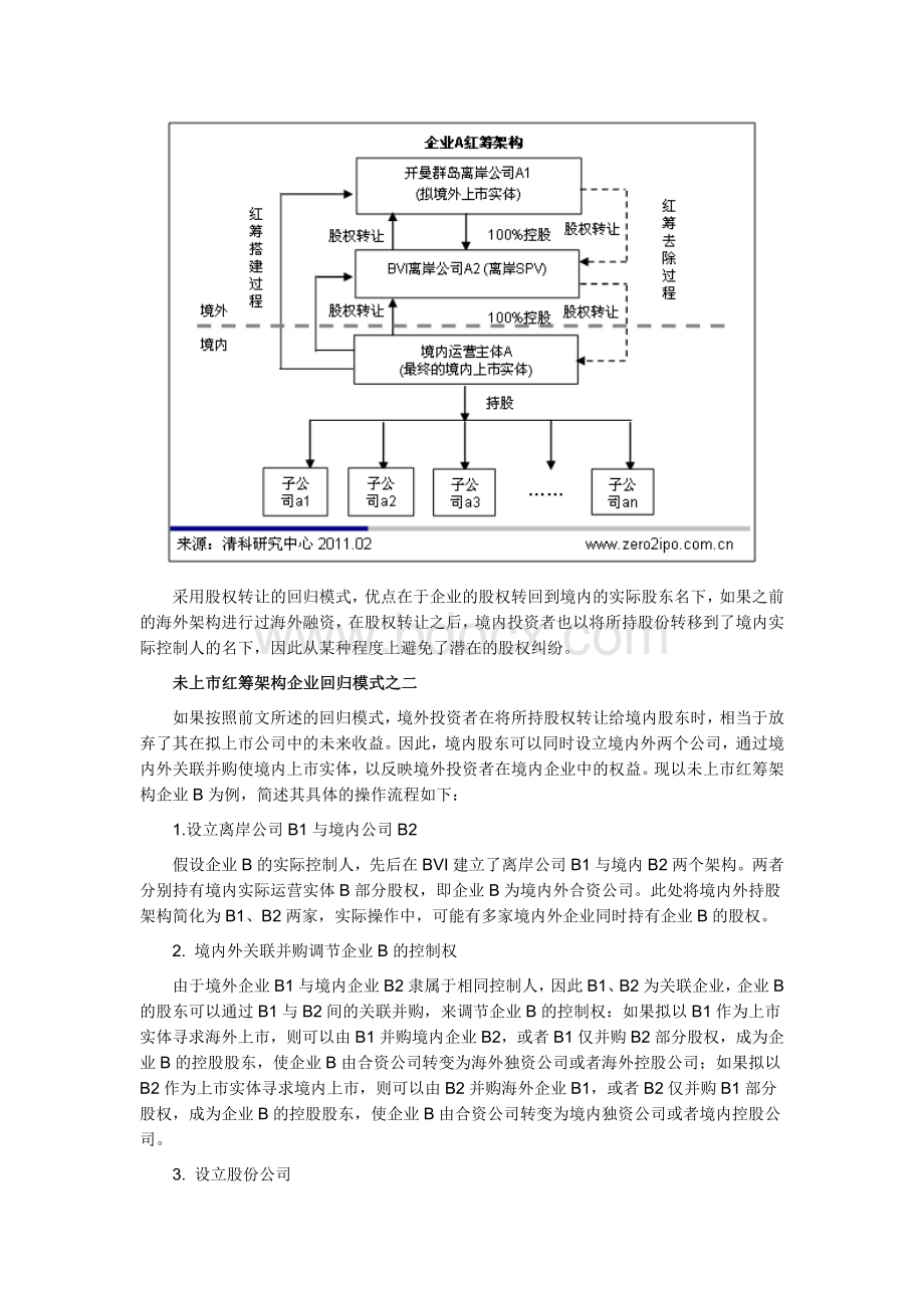 未上市红筹架构企业回归境内资本市场模式探索Word下载.doc_第3页