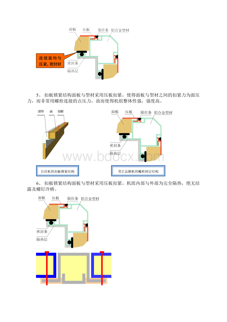 净化型组合式空调机组设计制造特点.docx_第3页