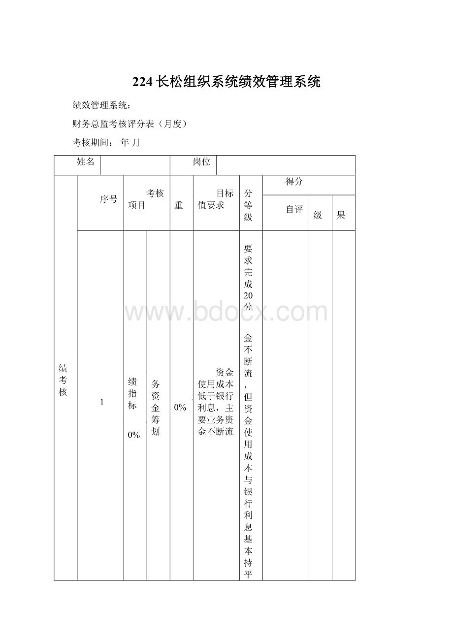 224长松组织系统绩效管理系统.docx