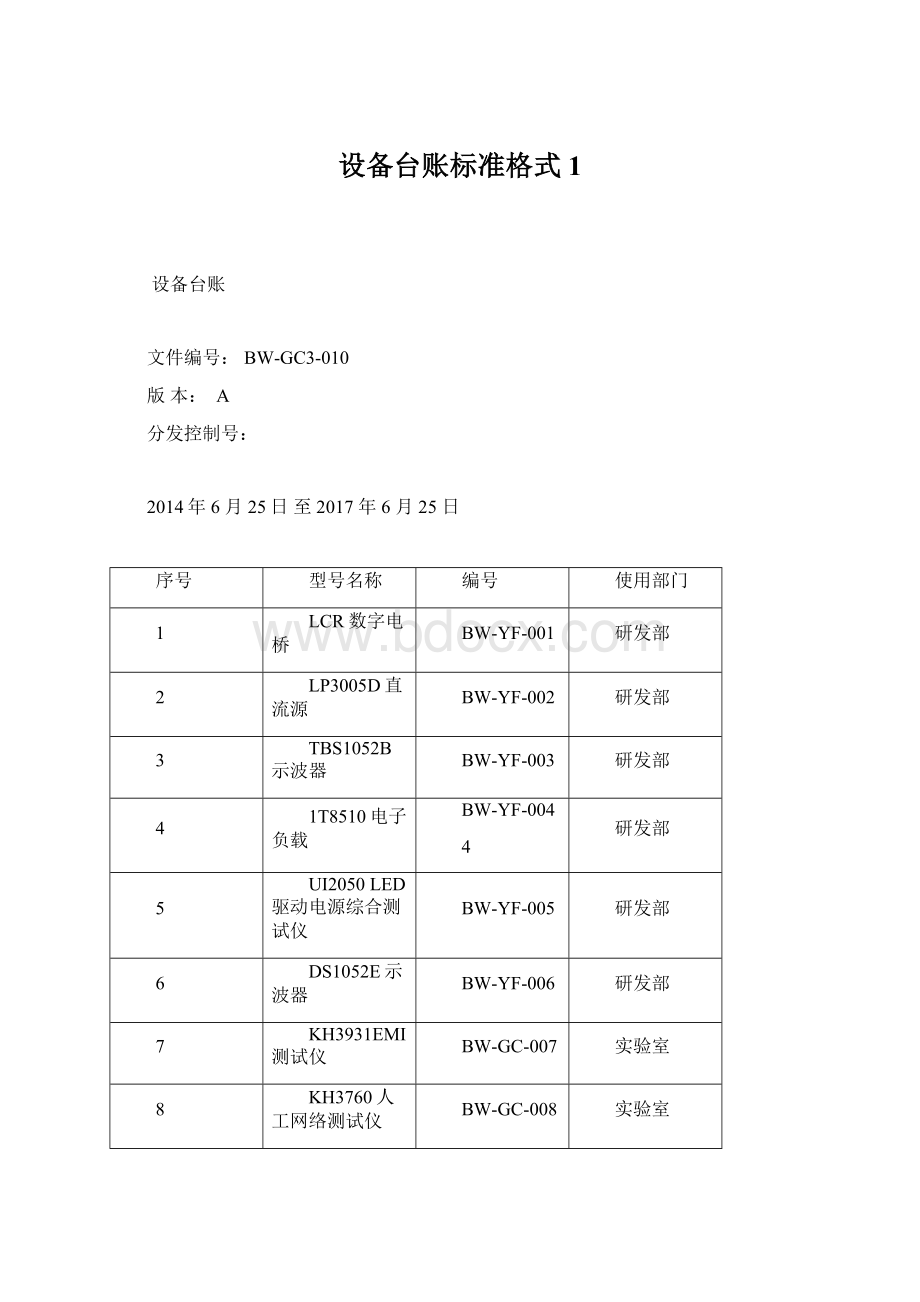 设备台账标准格式1Word文档格式.docx_第1页