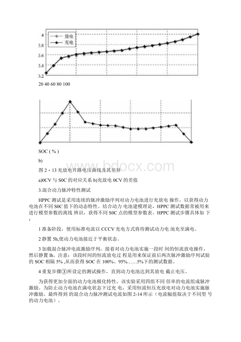 动力电池常规电性能测试.docx_第3页