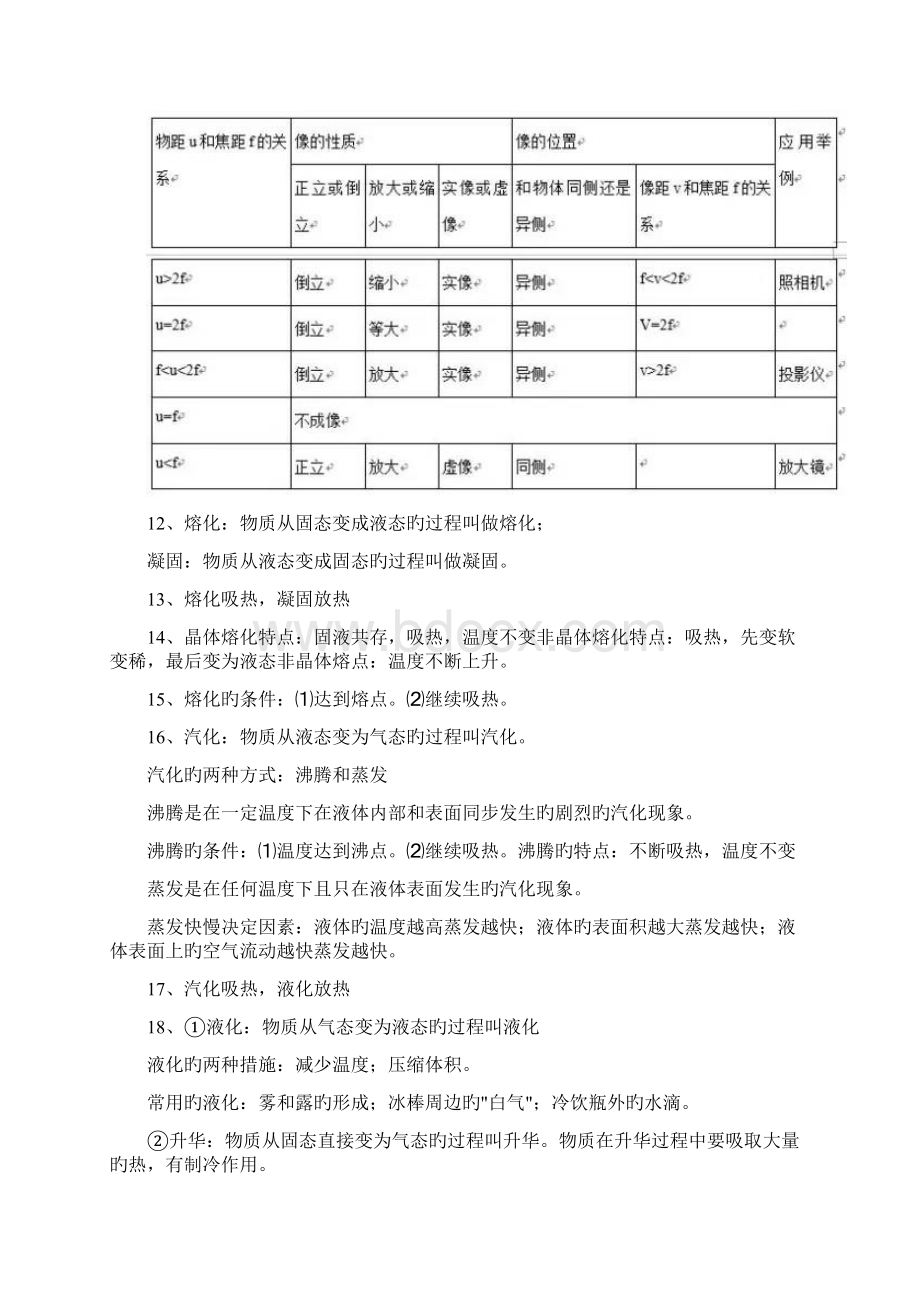 初中中考物理必考精华知识点总结归纳.docx_第2页