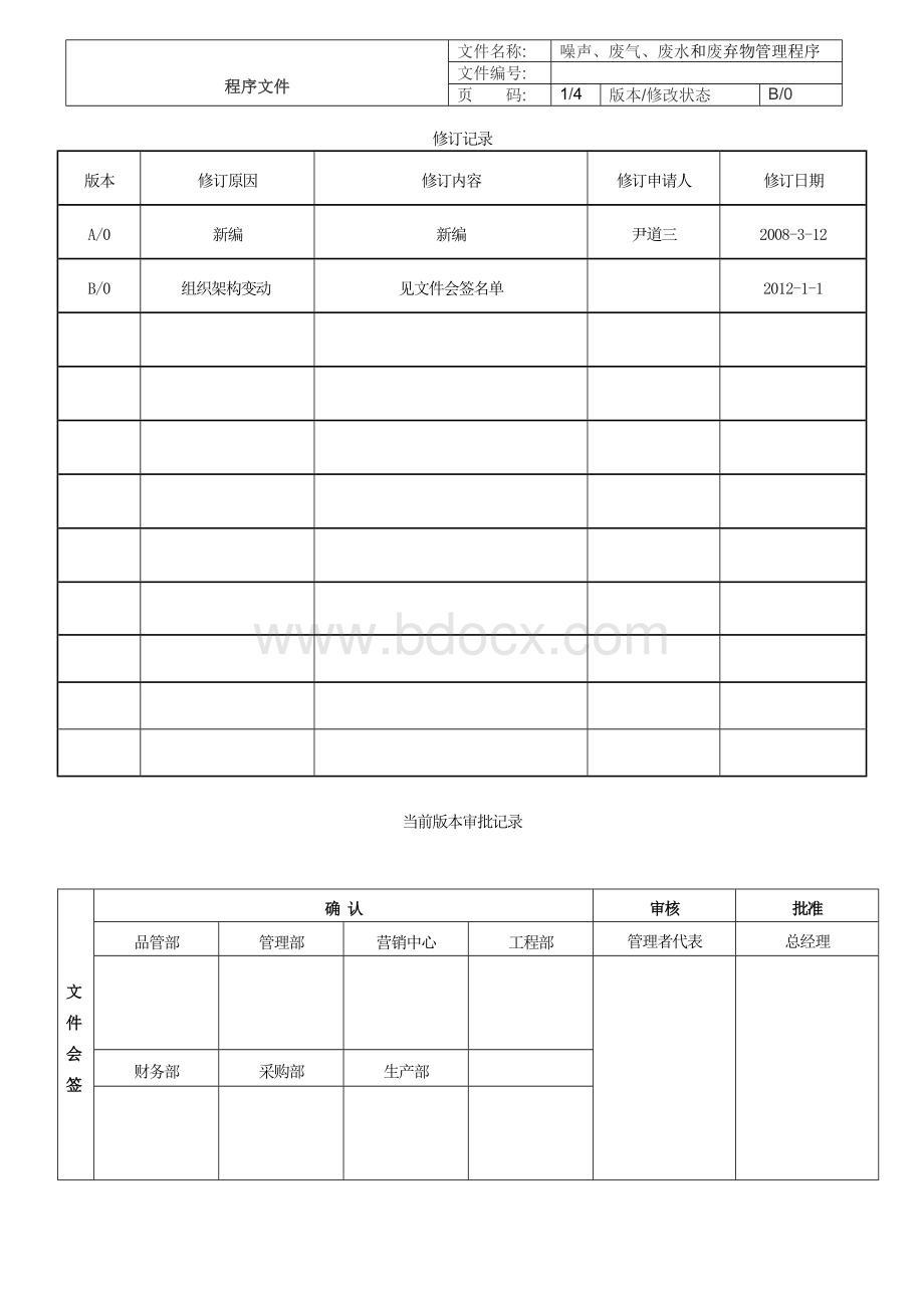 噪声废水废气控制程序.doc