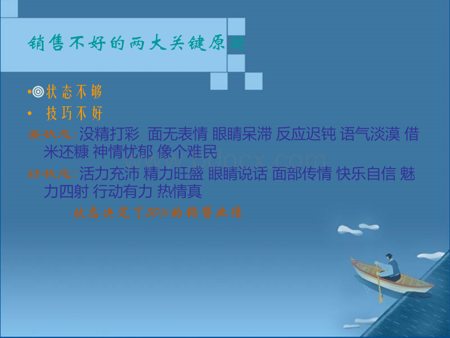 家具导购经典话术.ppt_第3页