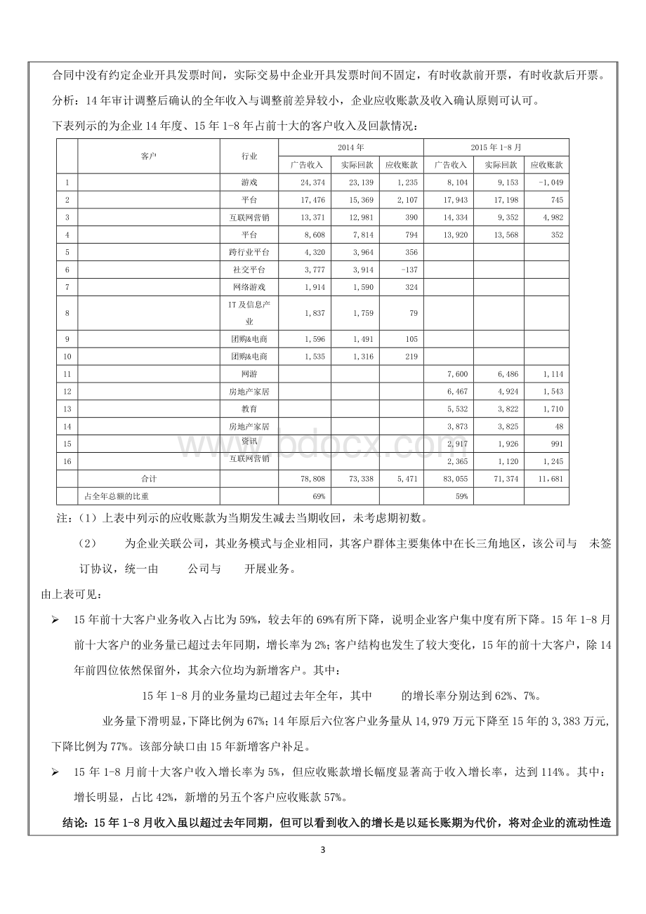 商业保理项目审核报告.docx_第3页