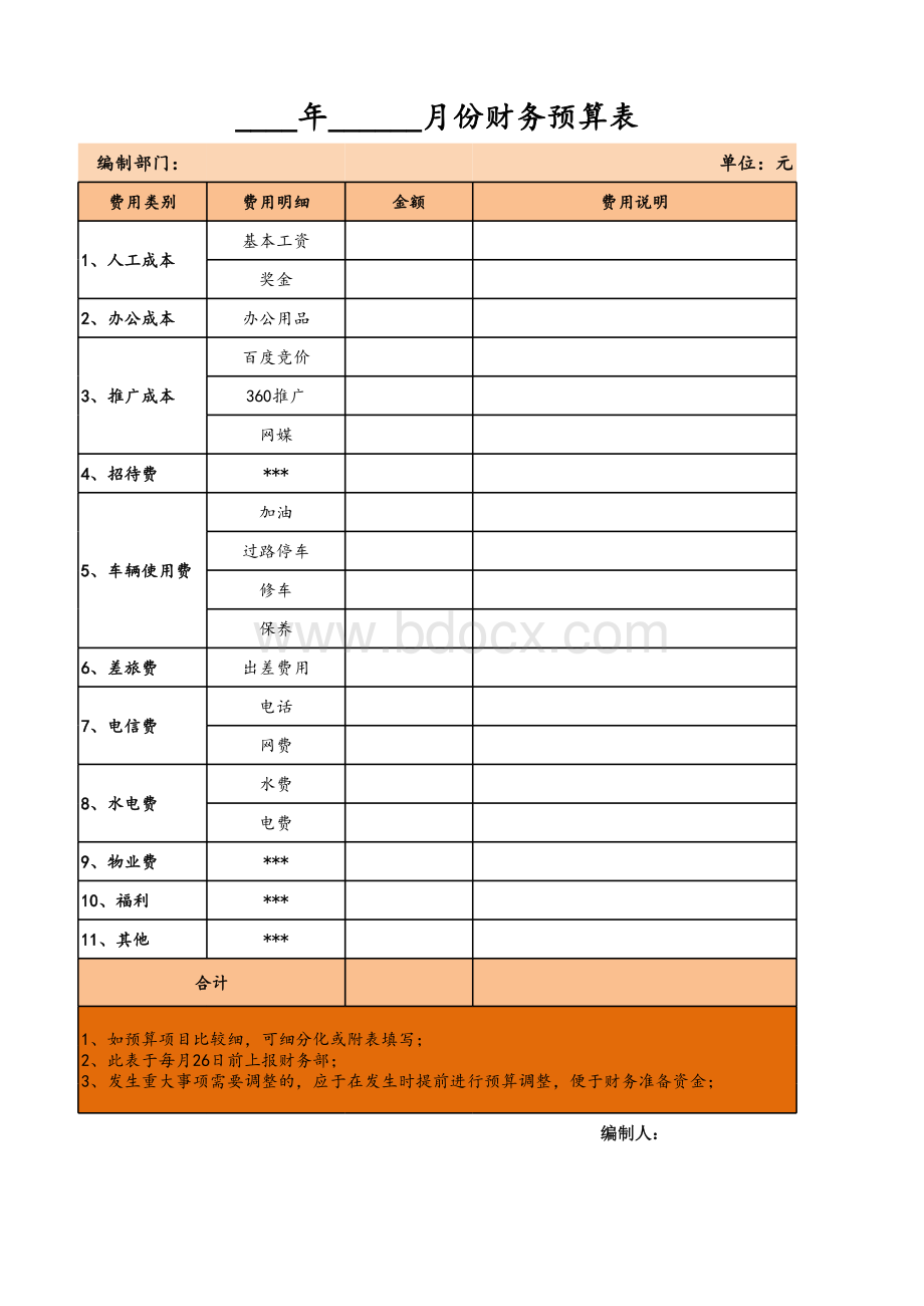 月度部门财务预算表表格推荐下载.xlsx_第1页