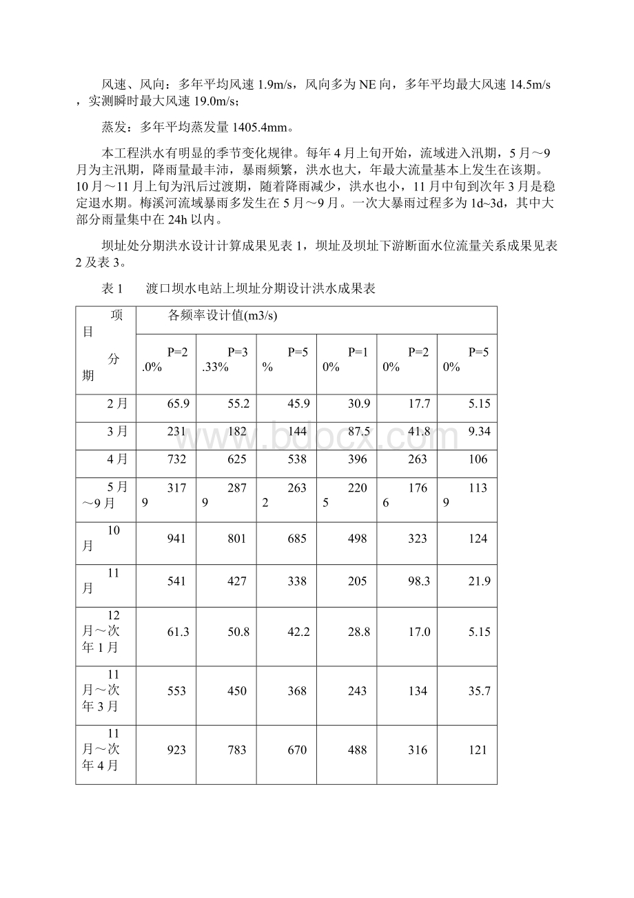 渡口坝水电站大坝枢纽土建工程Word格式.docx_第2页