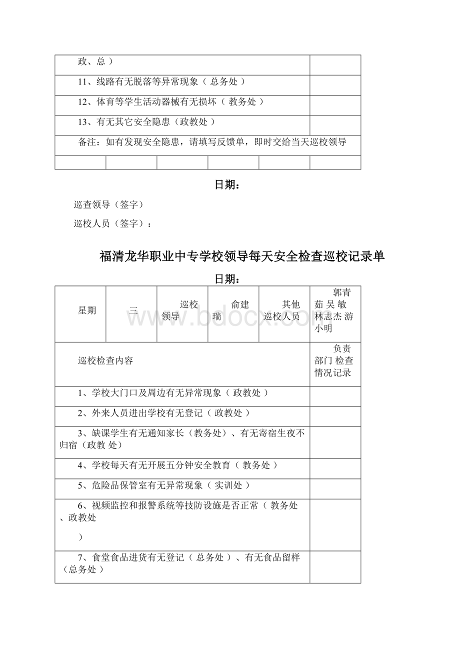 福清市学校领导每天安全检查巡查记录单Word格式.docx_第3页