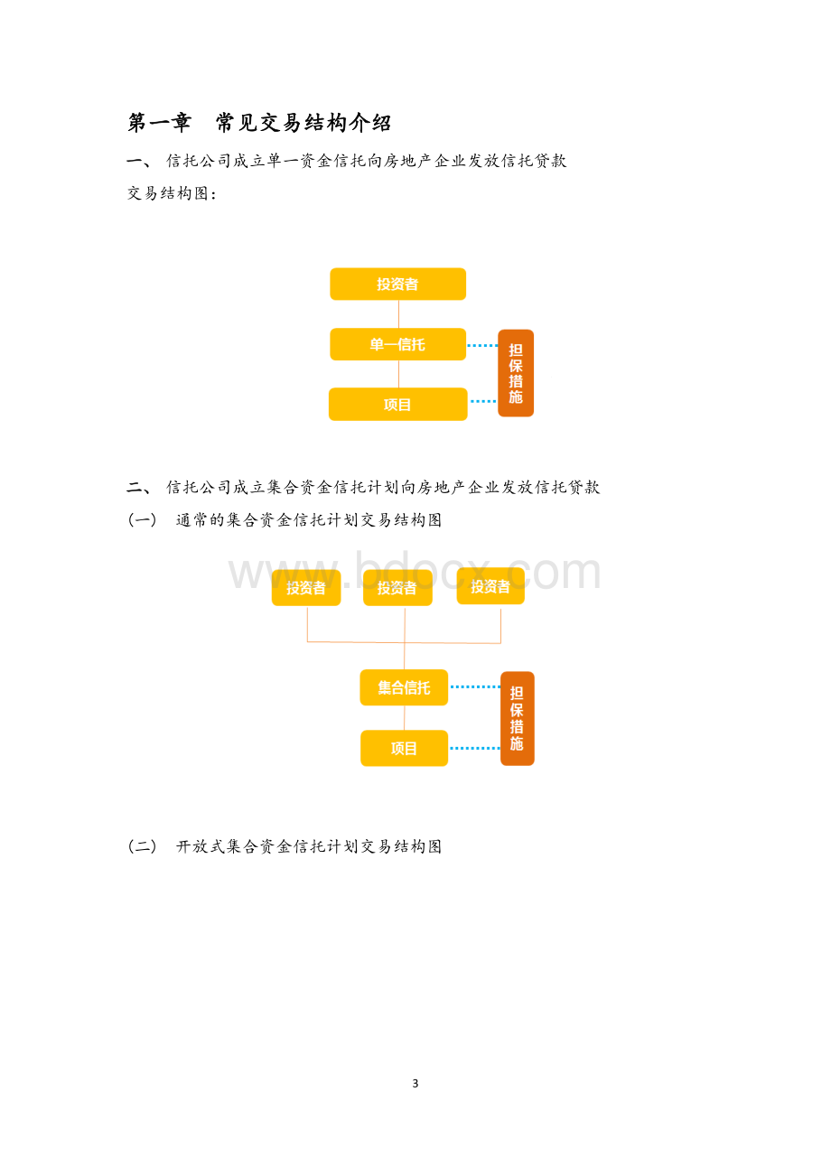 房地产信托融资业务常见法律风险汇总.docx_第3页