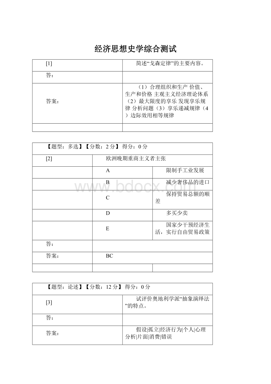 经济思想史学综合测试.docx_第1页