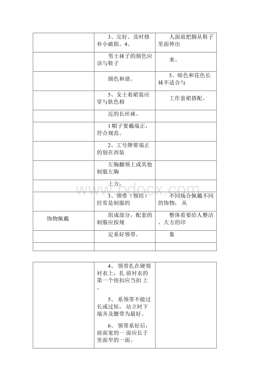 旅游工作者着装规范Word文档格式.docx_第3页