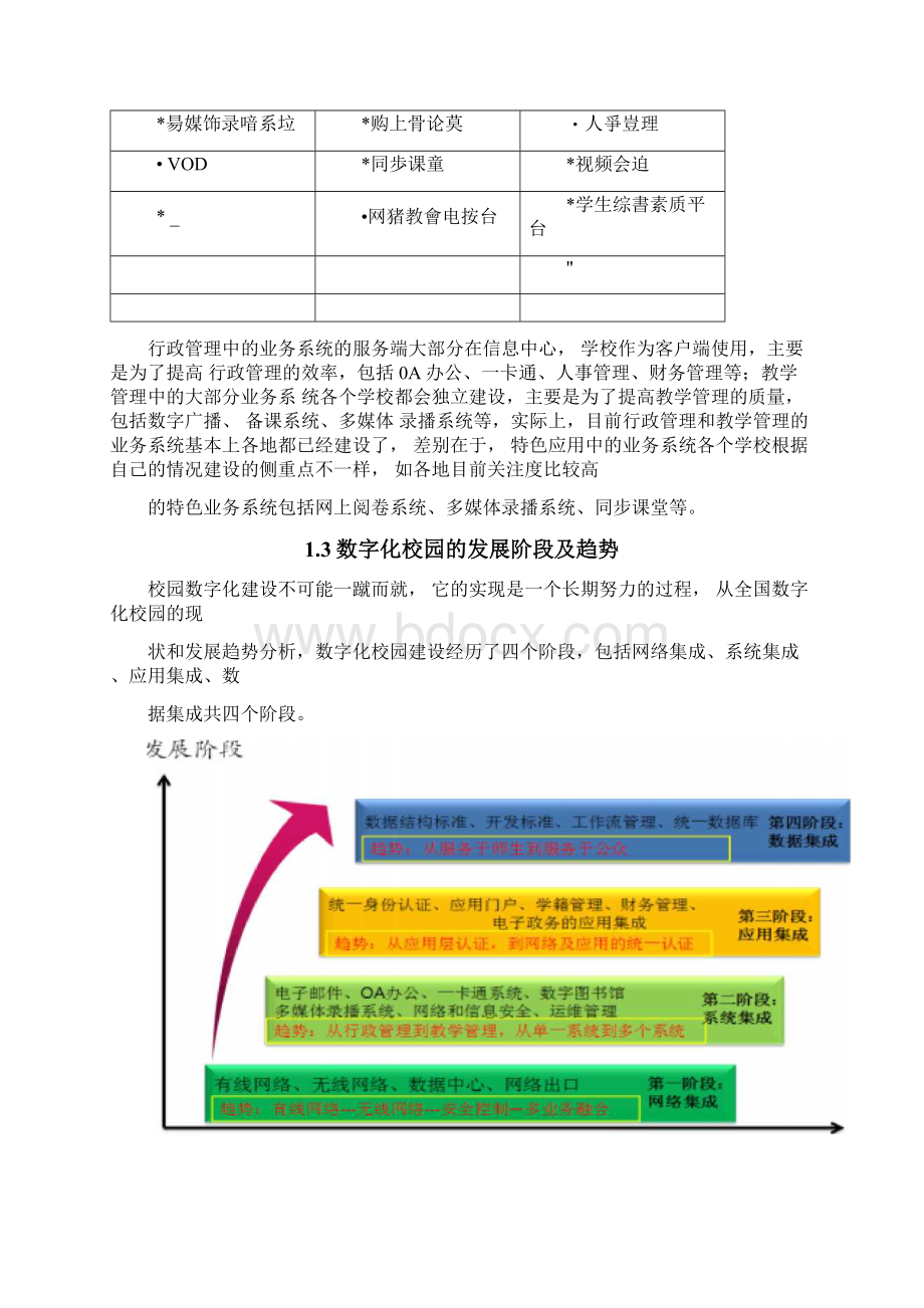 中学校园网络建设方案Word文件下载.docx_第3页