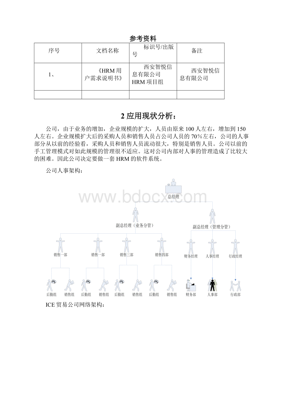 人力资源管理系统系统需求说明书.docx_第2页