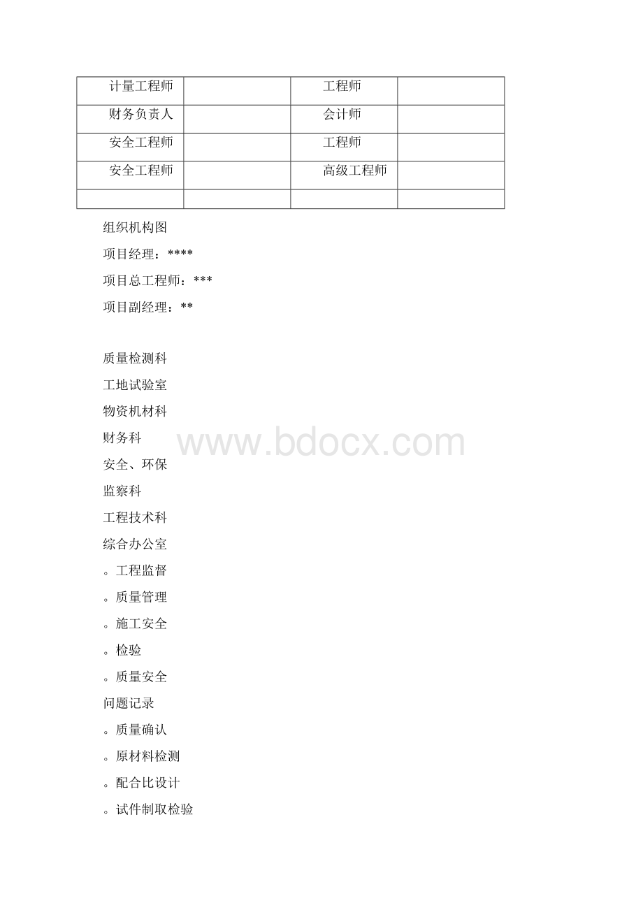 A段第一次工地会议汇报材料Word格式文档下载.docx_第2页