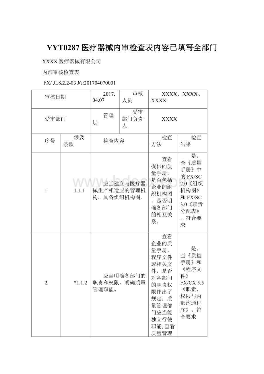 YYT0287医疗器械内审检查表内容已填写全部门.docx_第1页