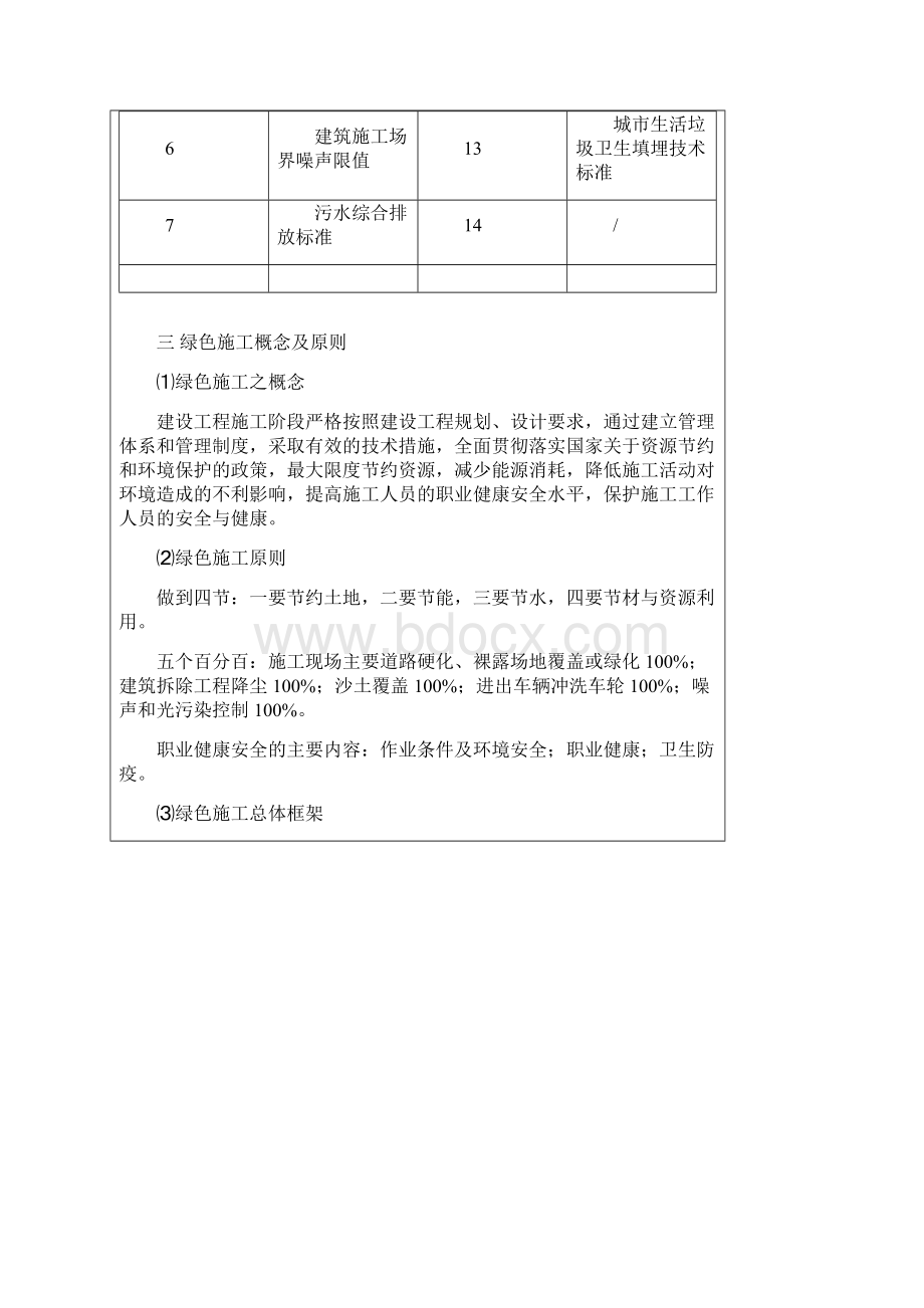 XX医院项目绿色施工方案交底Word格式.docx_第3页