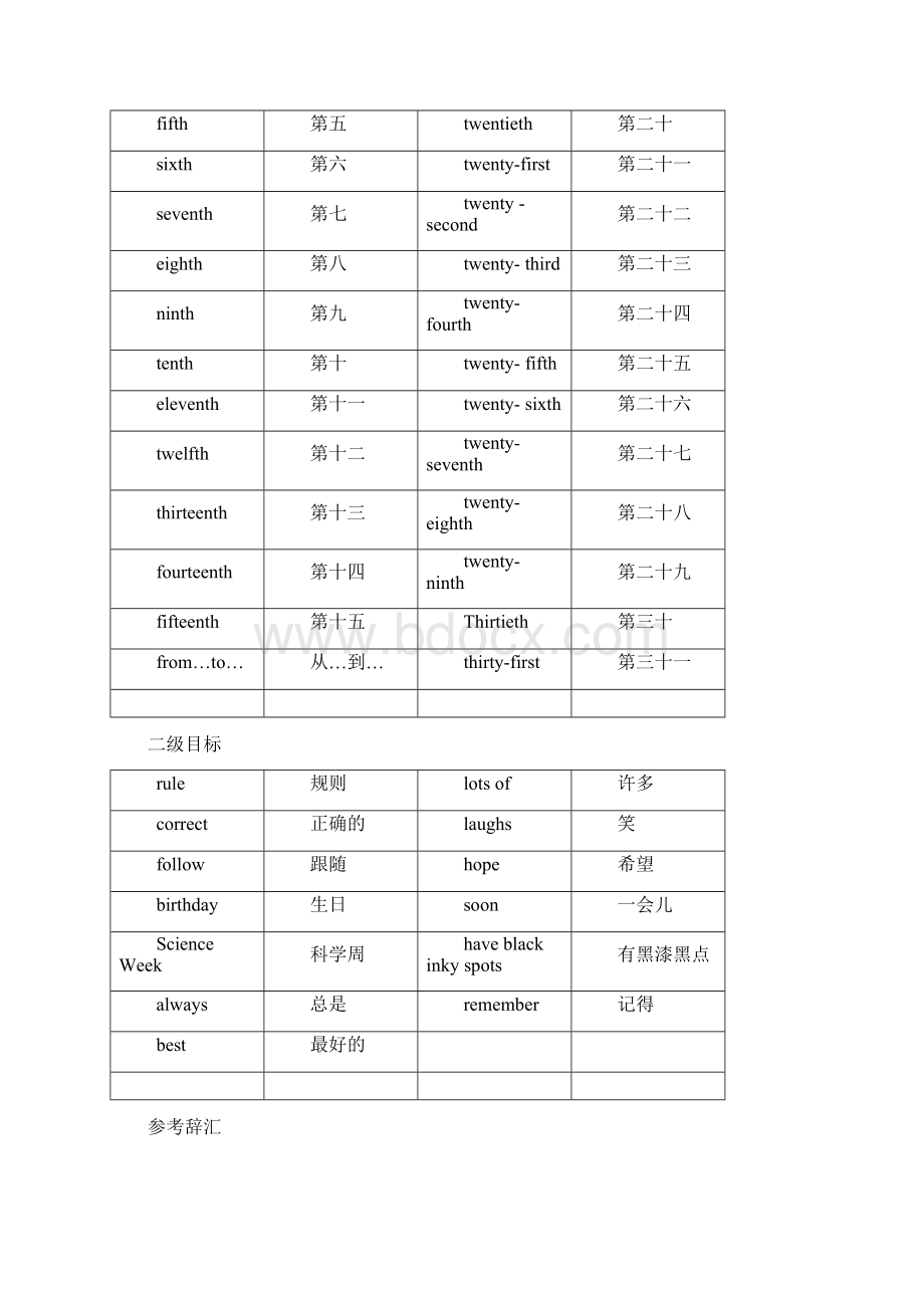 3A单词表完整版.docx_第2页