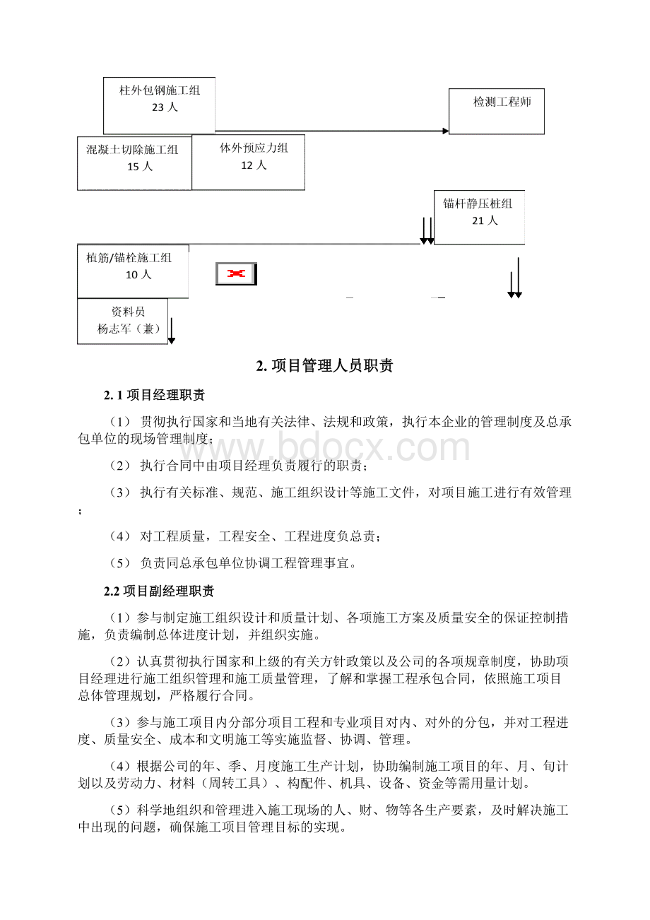 加固工程施工组织设计方案文档格式.docx_第3页