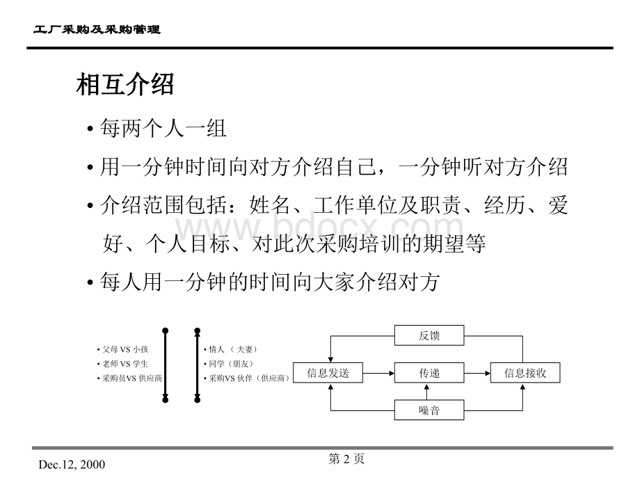 工厂采购及采购管理教材(1)PPT资料.ppt_第2页