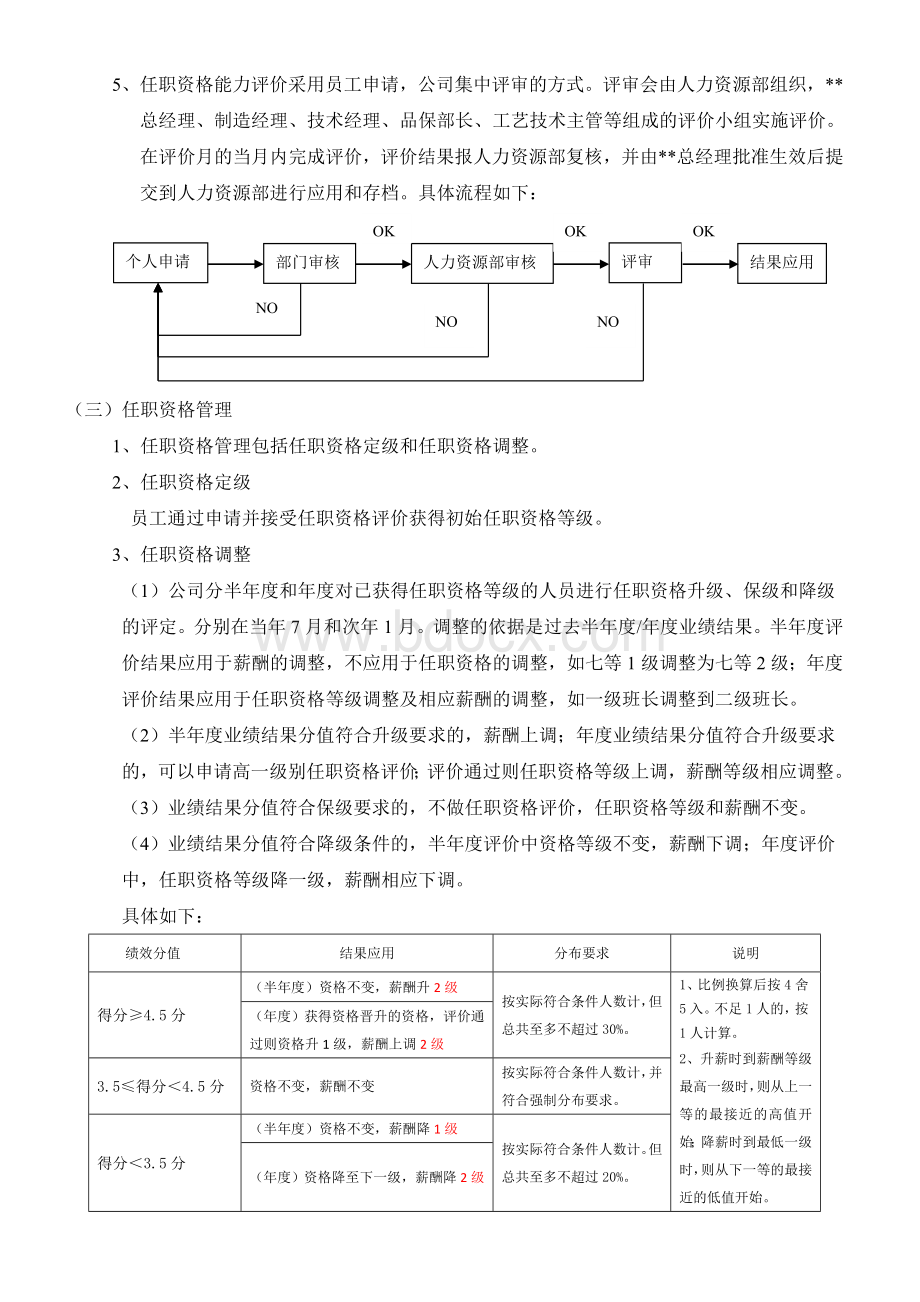 员工发展与业绩激励方案Word文档下载推荐.doc_第3页