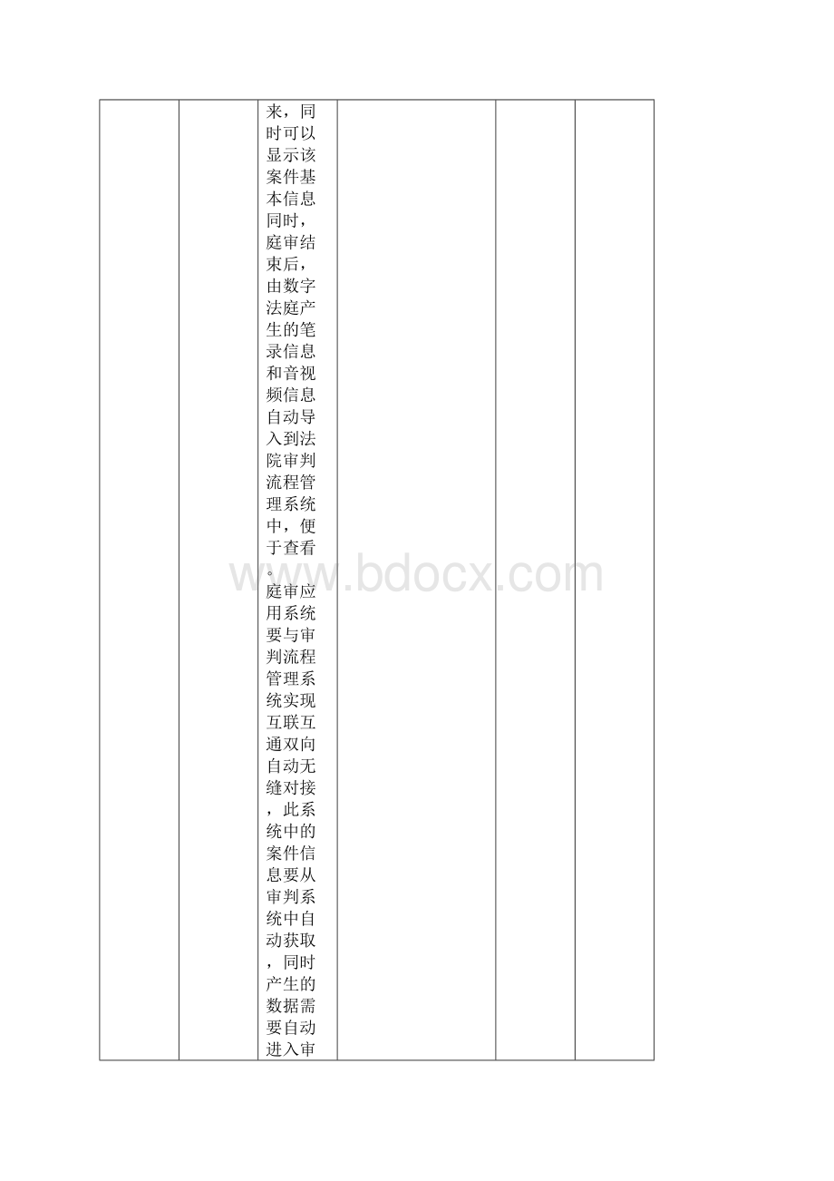 招标项目内容和参数及服务要求Word格式文档下载.docx_第2页